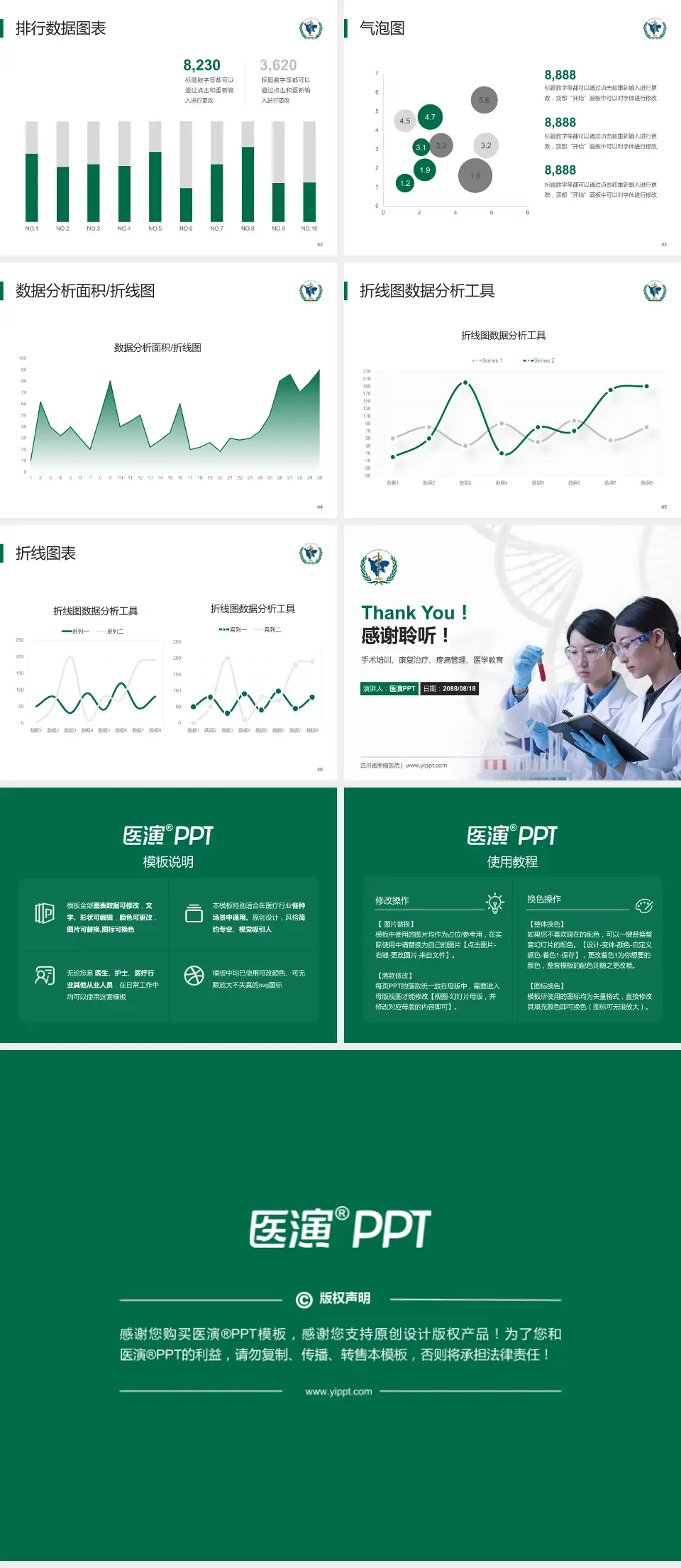 四川省肿瘤医院科研成果展示PPT模板4:3格式幻灯片预览图6