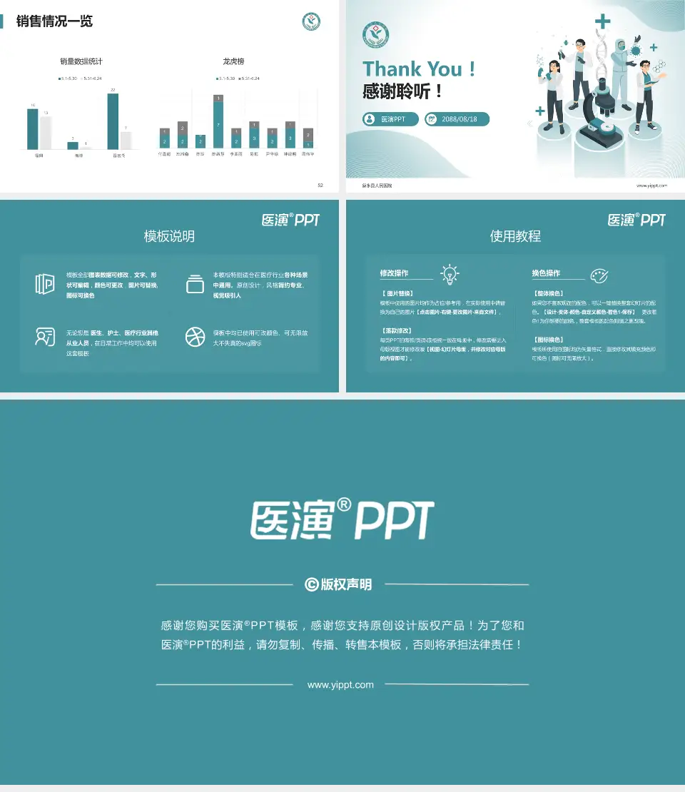 叙永县人民医院品管圈PDCA演示专用PPT模板16:9格式幻灯片预览图7