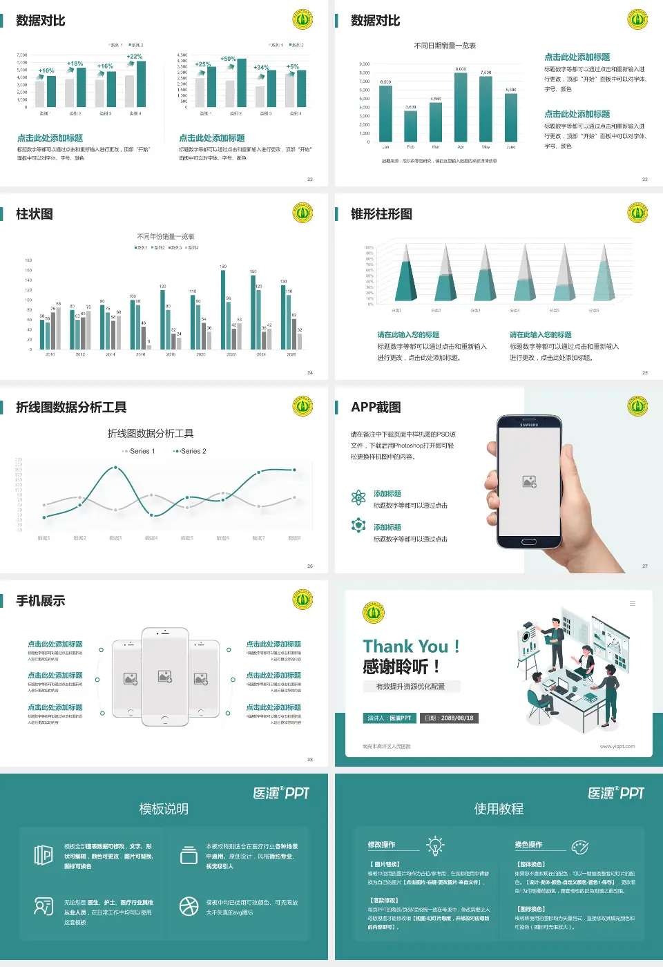 南充市高坪区人民医院财务与预算报告PPT模板16:9格式幻灯片预览图4