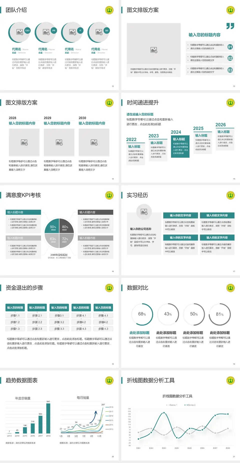 南充市高坪区人民医院培训与教育PPT模板4:3格式幻灯片预览图3