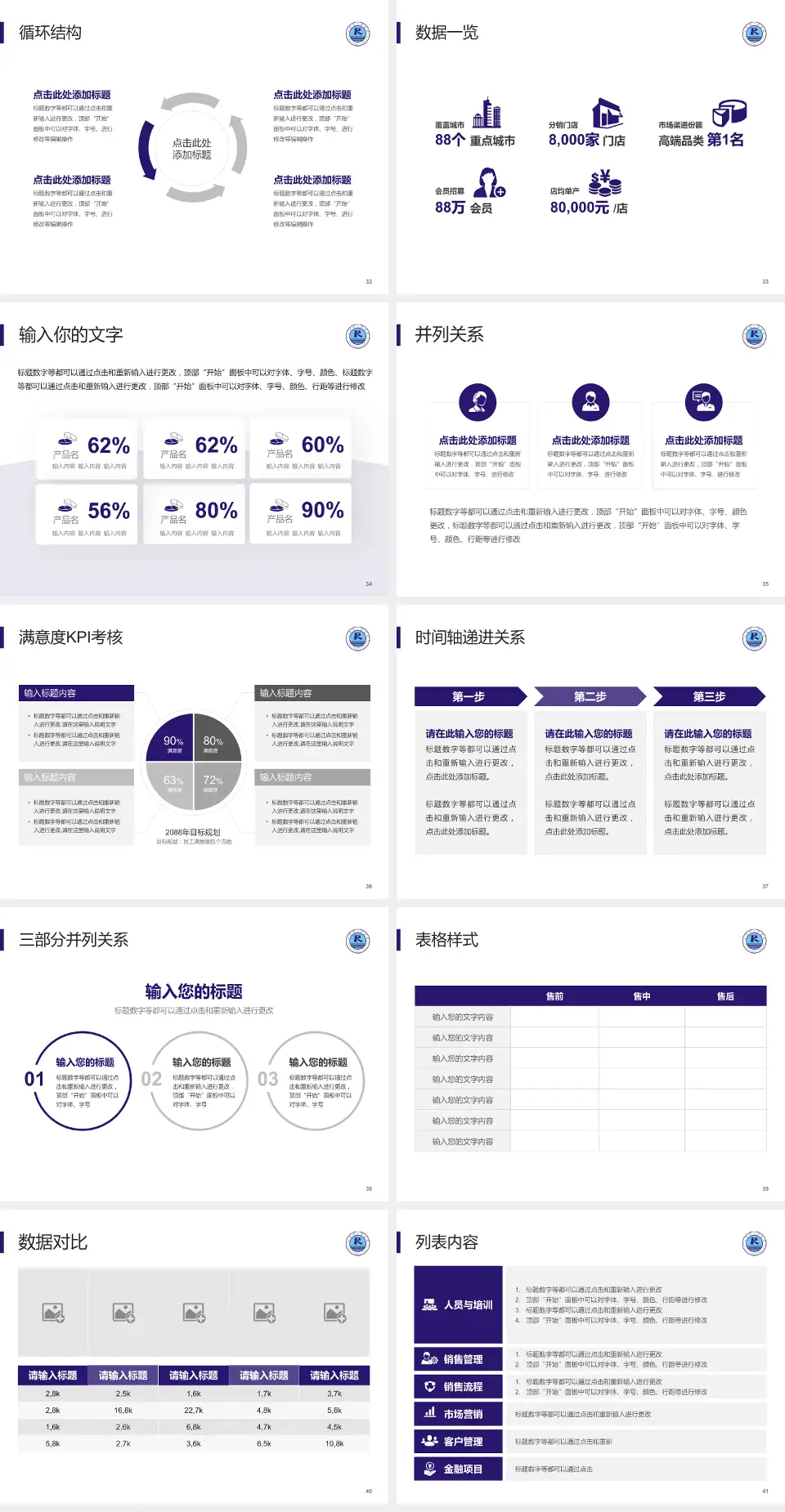 仁寿县人民医院患者教育与指导PPT模板4:3格式幻灯片预览图5