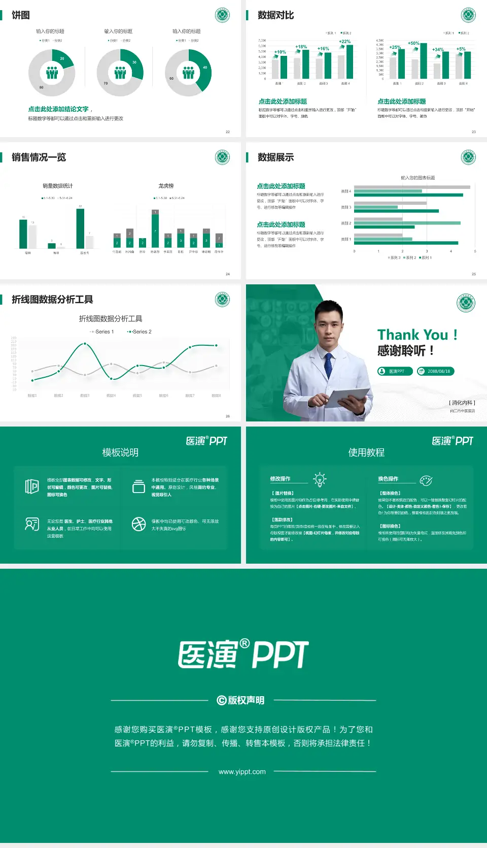 内江市中医医院病例分享与讨论PPT模板16:9格式幻灯片预览图4