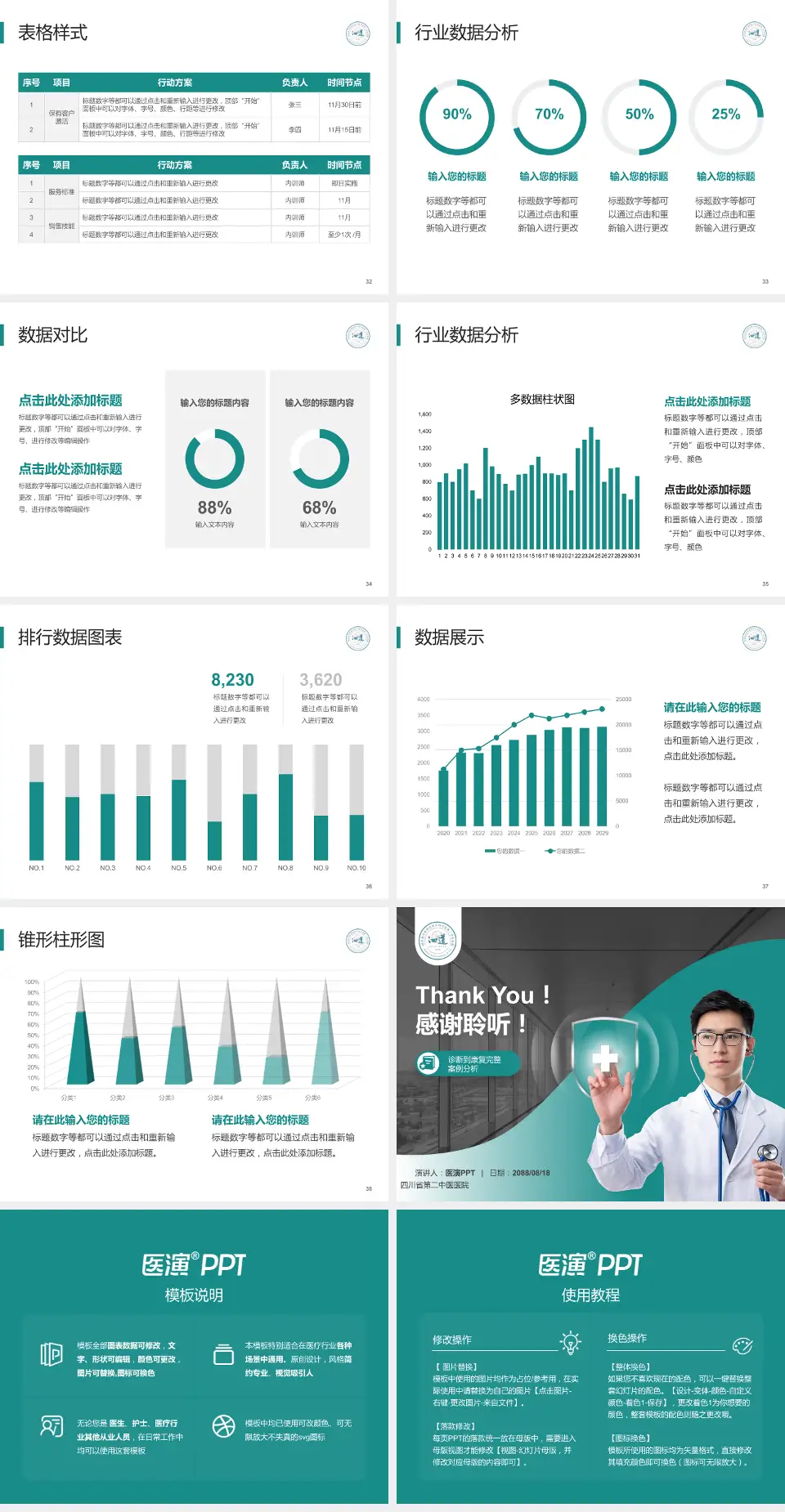四川省第二中医医院医疗知识普及PPT模板4:3格式幻灯片预览图5
