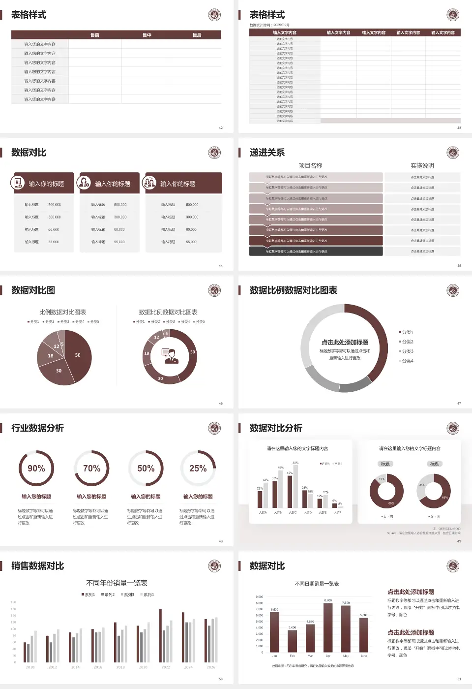 乐山市中医医院品管圈PDCA演示专用PPT模板16:9格式幻灯片预览图6