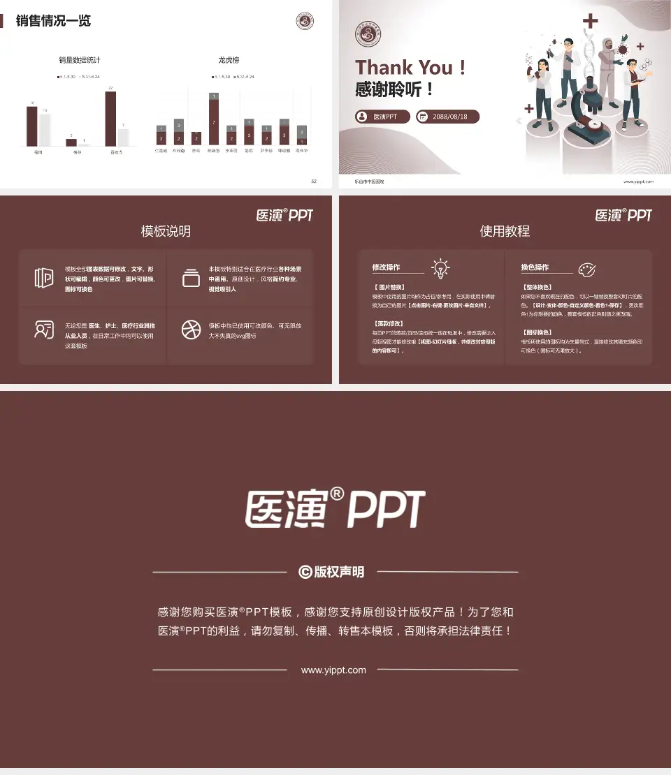 乐山市中医医院品管圈PDCA演示专用PPT模板16:9格式幻灯片预览图7