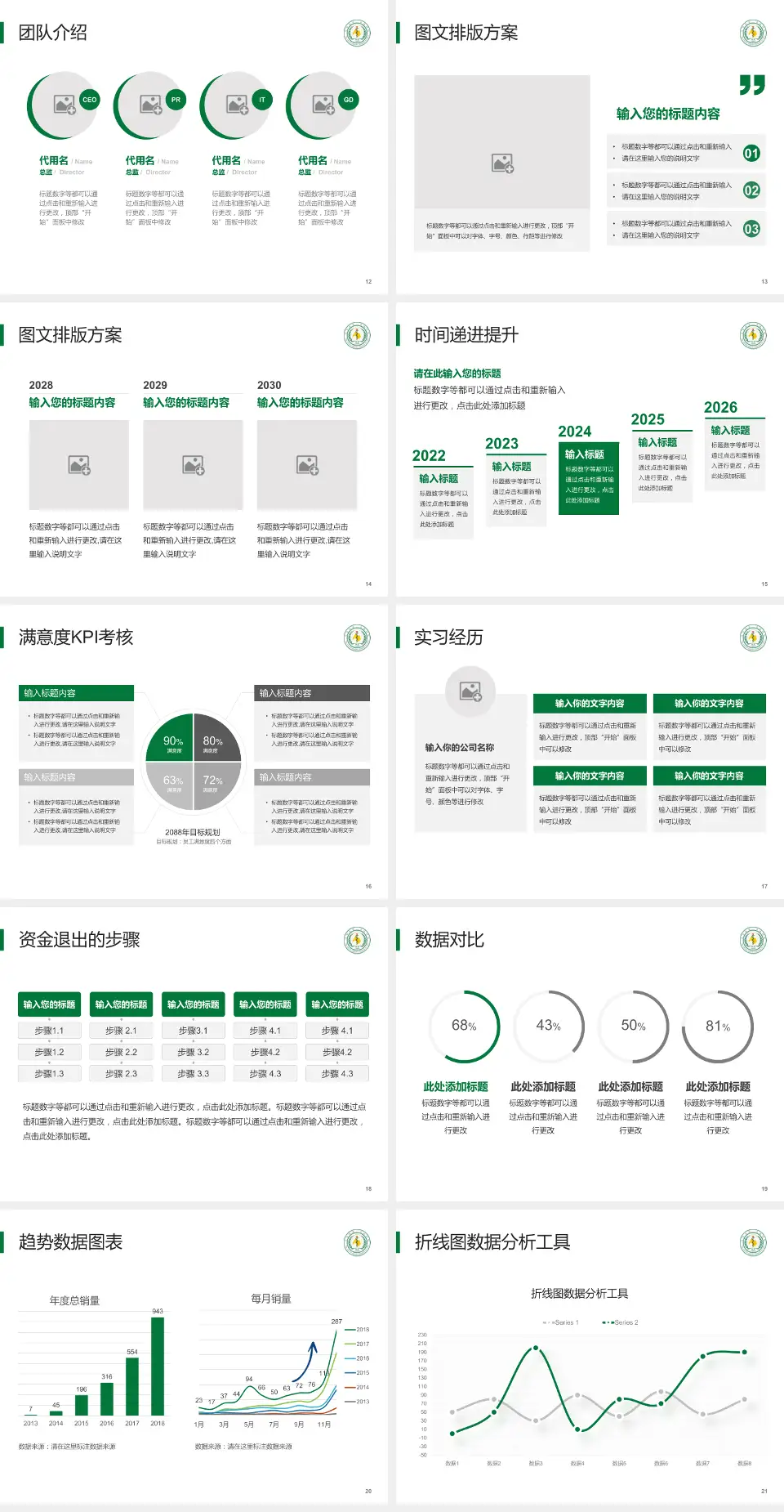 宜宾市第二人民医院临港院区培训与教育PPT模板4:3格式幻灯片预览图3