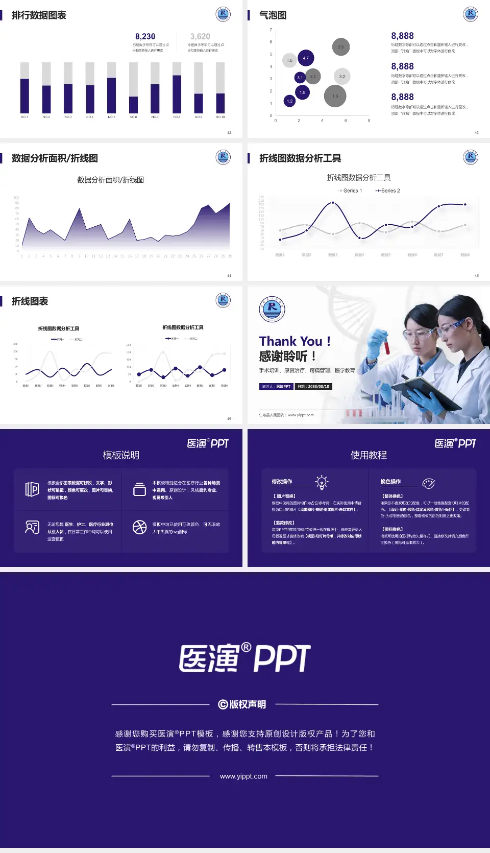 仁寿县人民医院科研成果展示PPT模板16:9格式幻灯片预览图6