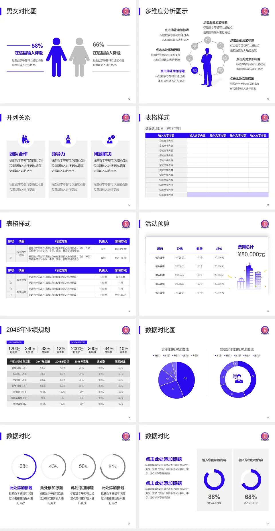 天全县中医医院财务与预算报告PPT模板4:3格式幻灯片预览图3