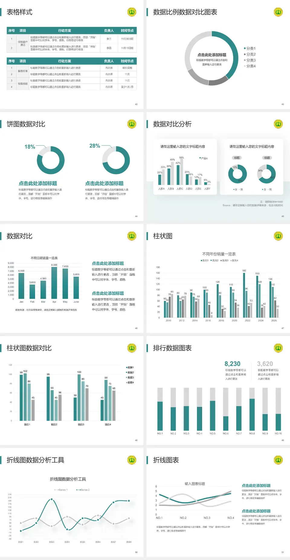 南充市高坪区人民医院医院简介/日常通用PPT模板4:3格式幻灯片预览图6