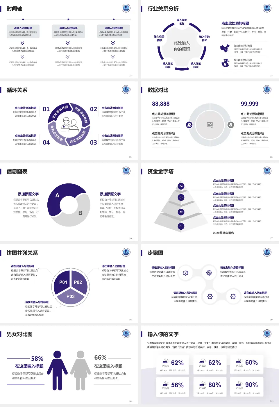 仁寿县人民医院医院管理报告PPT模板16:9格式幻灯片预览图4
