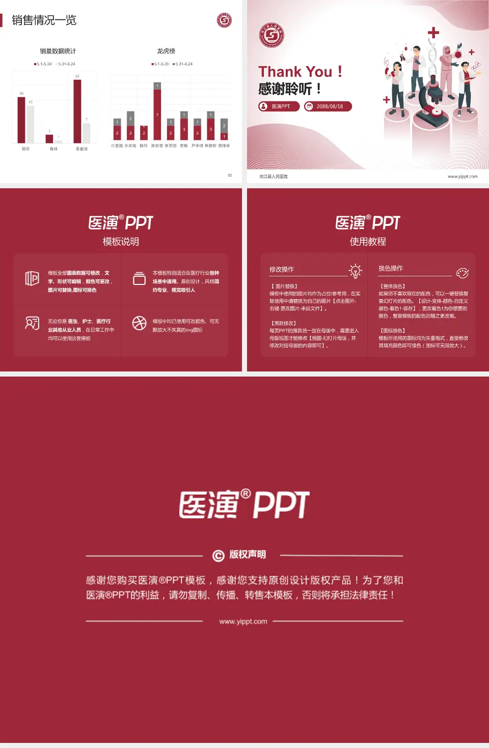 夹江县人民医院品管圈PDCA演示专用PPT模板4:3格式幻灯片预览图7