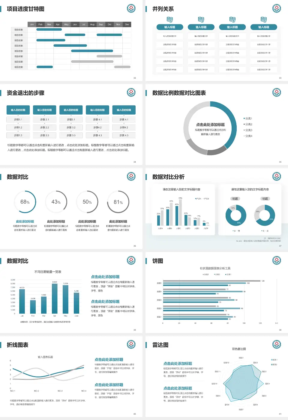 阳泉市第一人民医院项目申请与汇报PPT模板16:9格式幻灯片预览图5