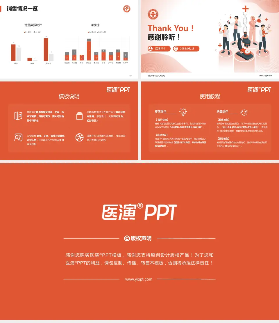 乐山市市中区人民医院品管圈PDCA演示专用PPT模板16:9格式幻灯片预览图7