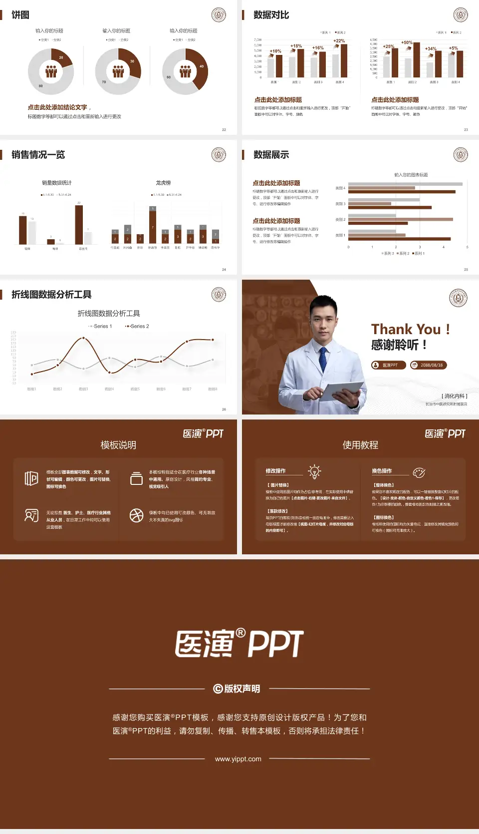 长治市中医研究所附属医院病例分享与讨论PPT模板16:9格式幻灯片预览图4