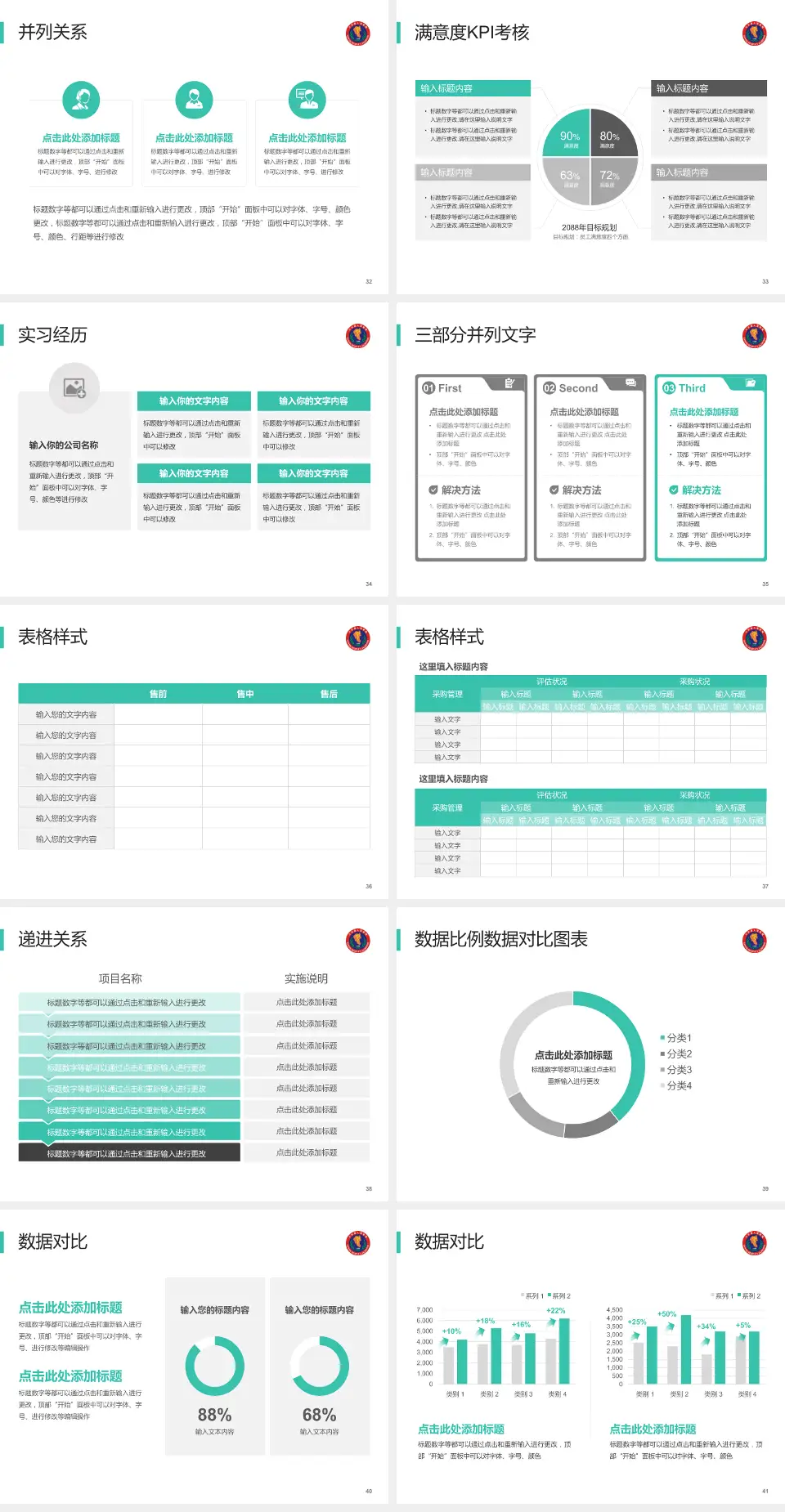 三台县人民医院医院管理报告PPT模板4:3格式幻灯片预览图5
