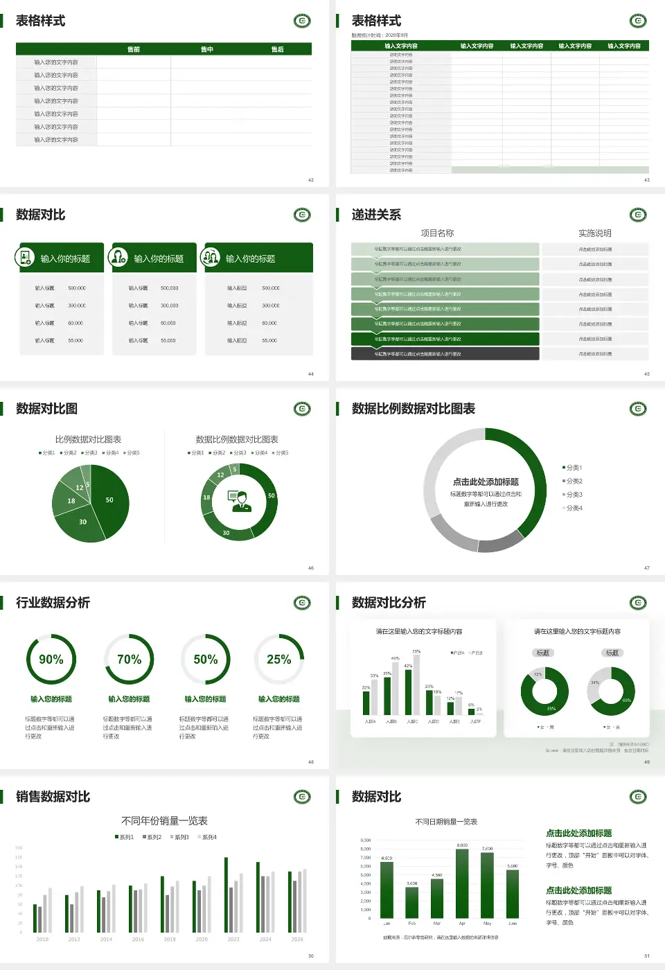 运城市眼科医院品管圈PDCA演示专用PPT模板16:9格式幻灯片预览图6