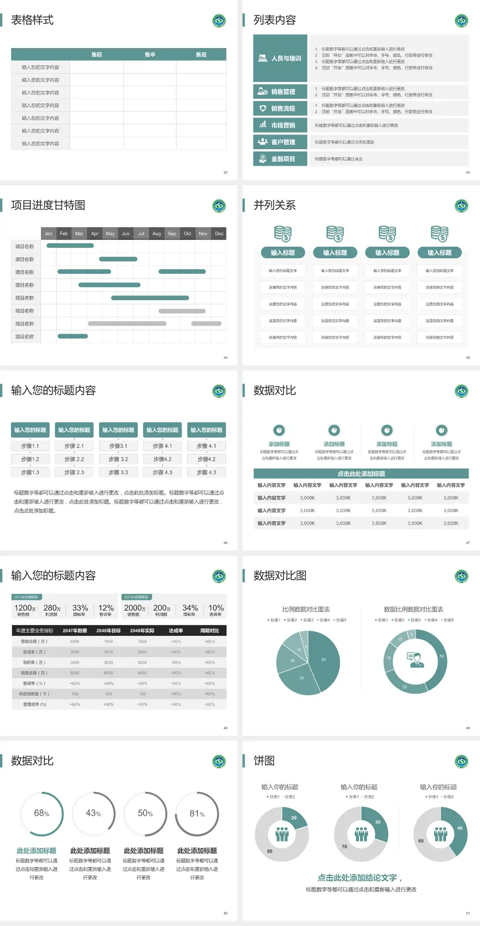 凉山彝族自治州中西医结合医院医疗行业比赛专用PPT模板4:3格式幻灯片预览图6