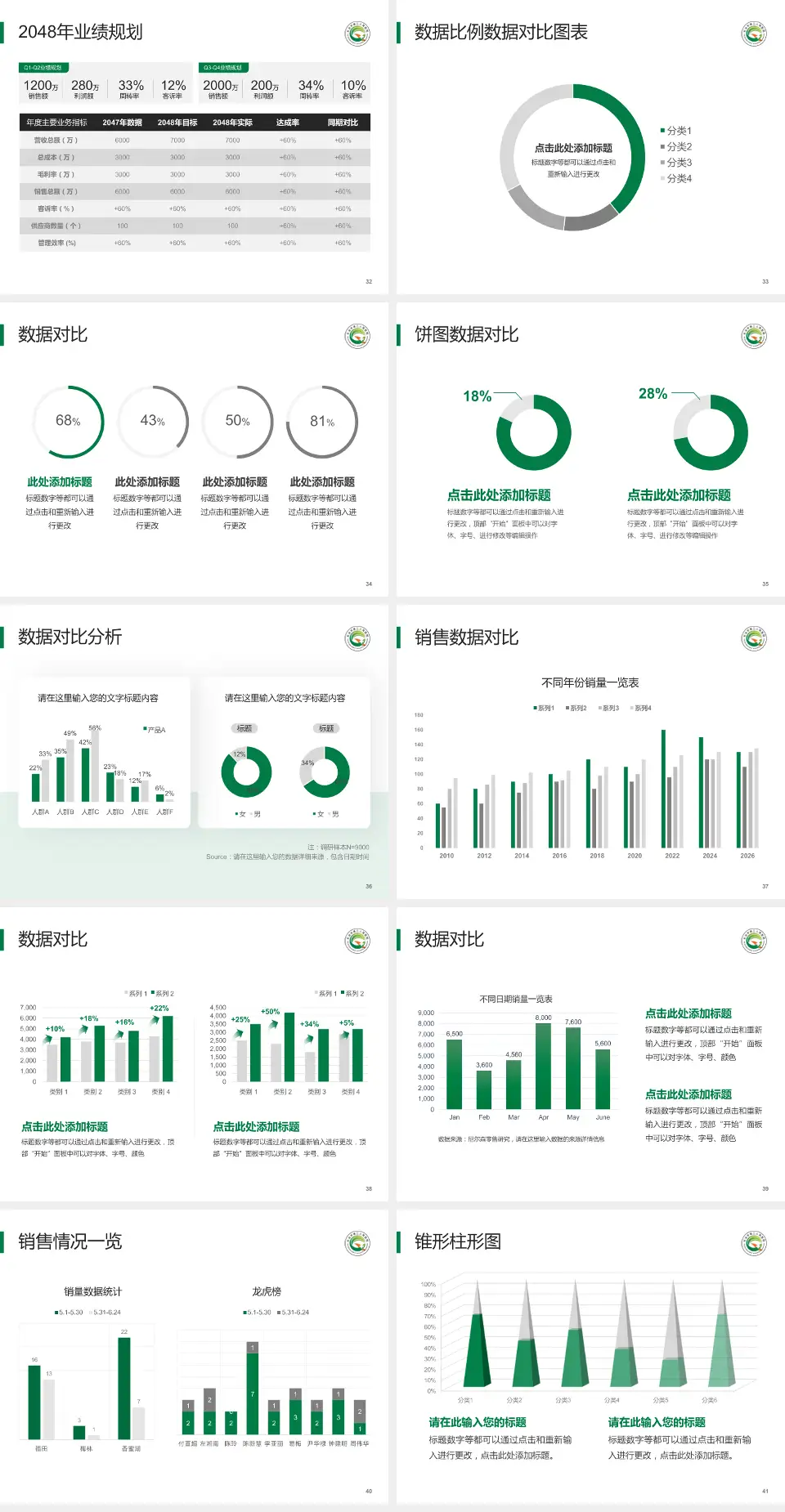 长治市第二人民医院科室介绍与推广PPT模板4:3格式幻灯片预览图5