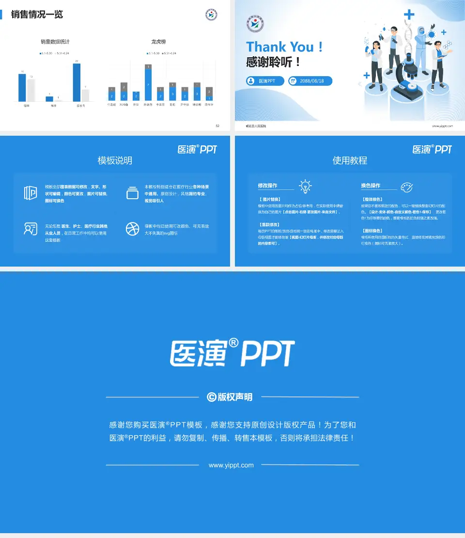 威远县人民医院品管圈PDCA演示专用PPT模板16:9格式幻灯片预览图7
