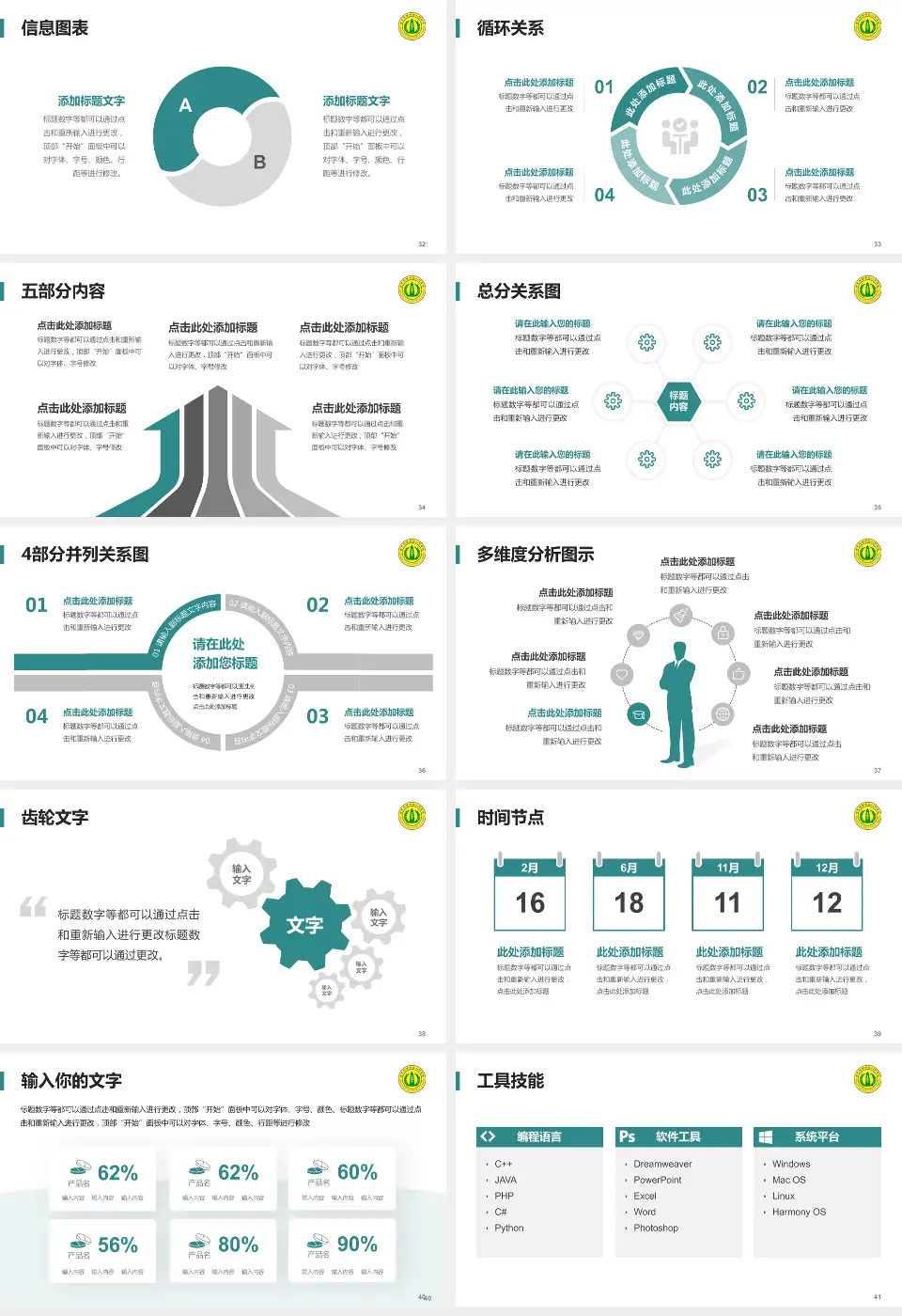 南充市高坪区人民医院护理专业职业生涯规划PPT模板16:9格式幻灯片预览图5