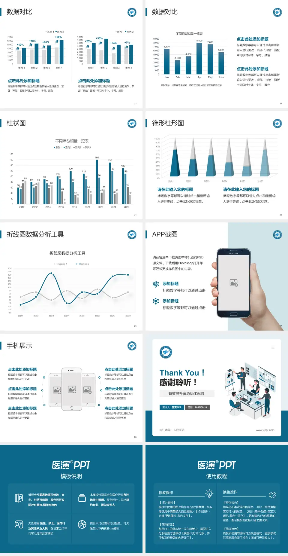 内江市第一人民医院财务与预算报告PPT模板4:3格式幻灯片预览图4