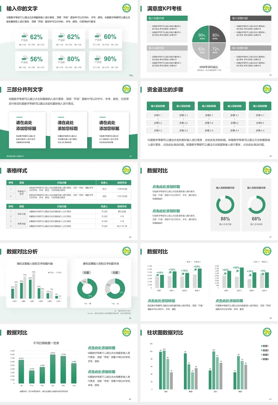 四川大学华西第二医院科研成果展示PPT模板16:9格式幻灯片预览图5