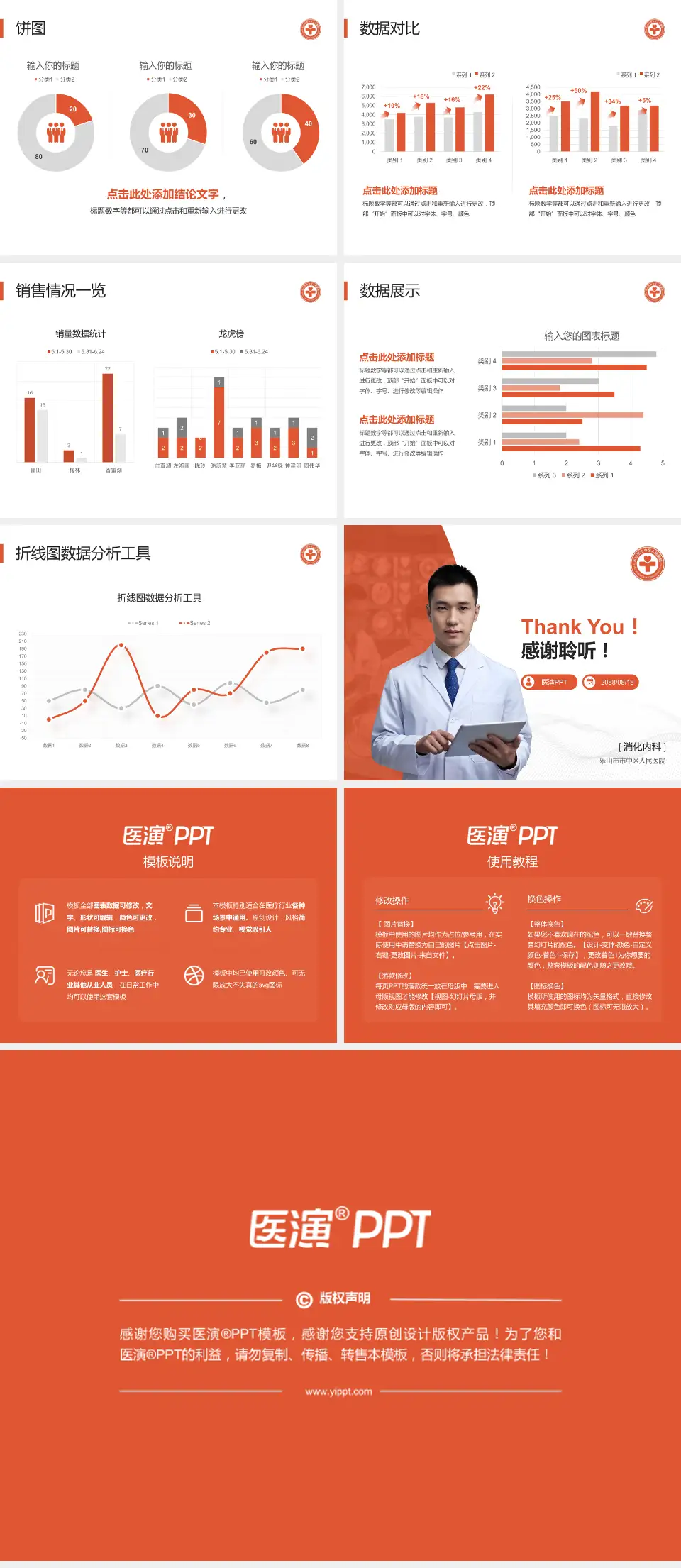 乐山市市中区人民医院病例分享与讨论PPT模板4:3格式幻灯片预览图4