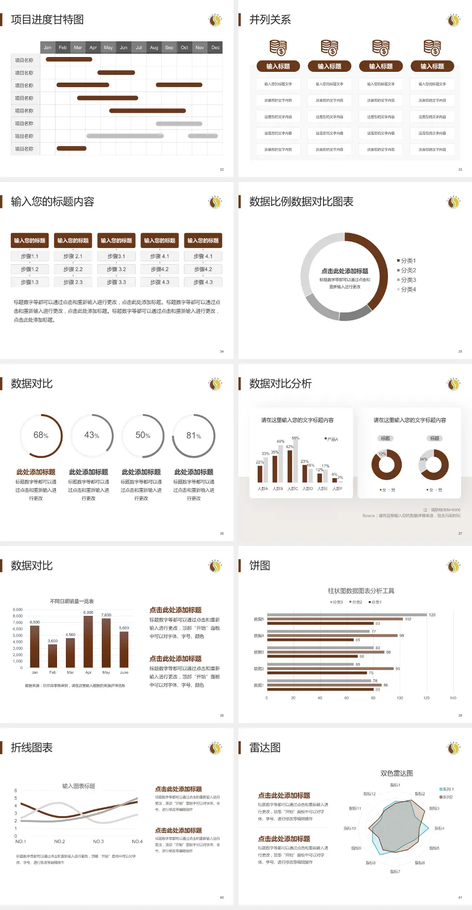 四川省骨科医院项目申请与汇报PPT模板4:3格式幻灯片预览图5