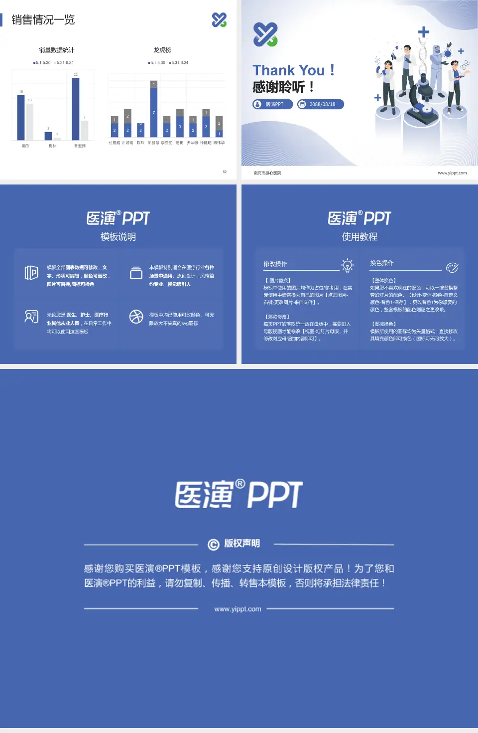 南充市身心医院品管圈PDCA演示专用PPT模板4:3格式幻灯片预览图7