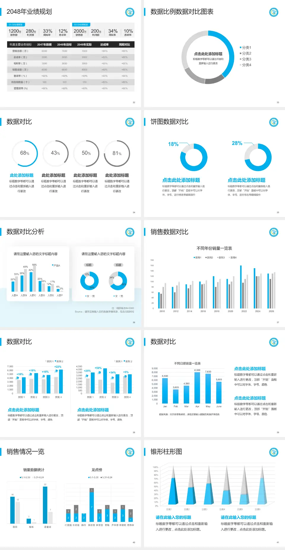 巴中市中心医院科室介绍与推广PPT模板4:3格式幻灯片预览图5
