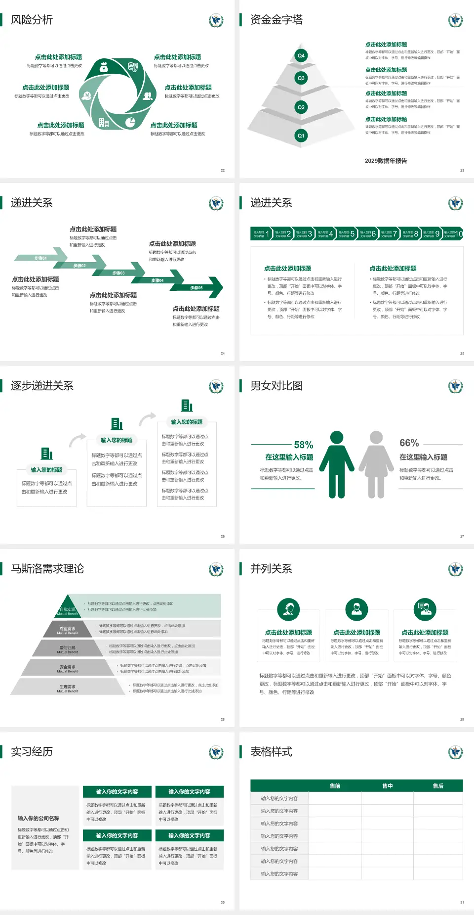 四川省肿瘤医院项目申请与汇报PPT模板4:3格式幻灯片预览图4