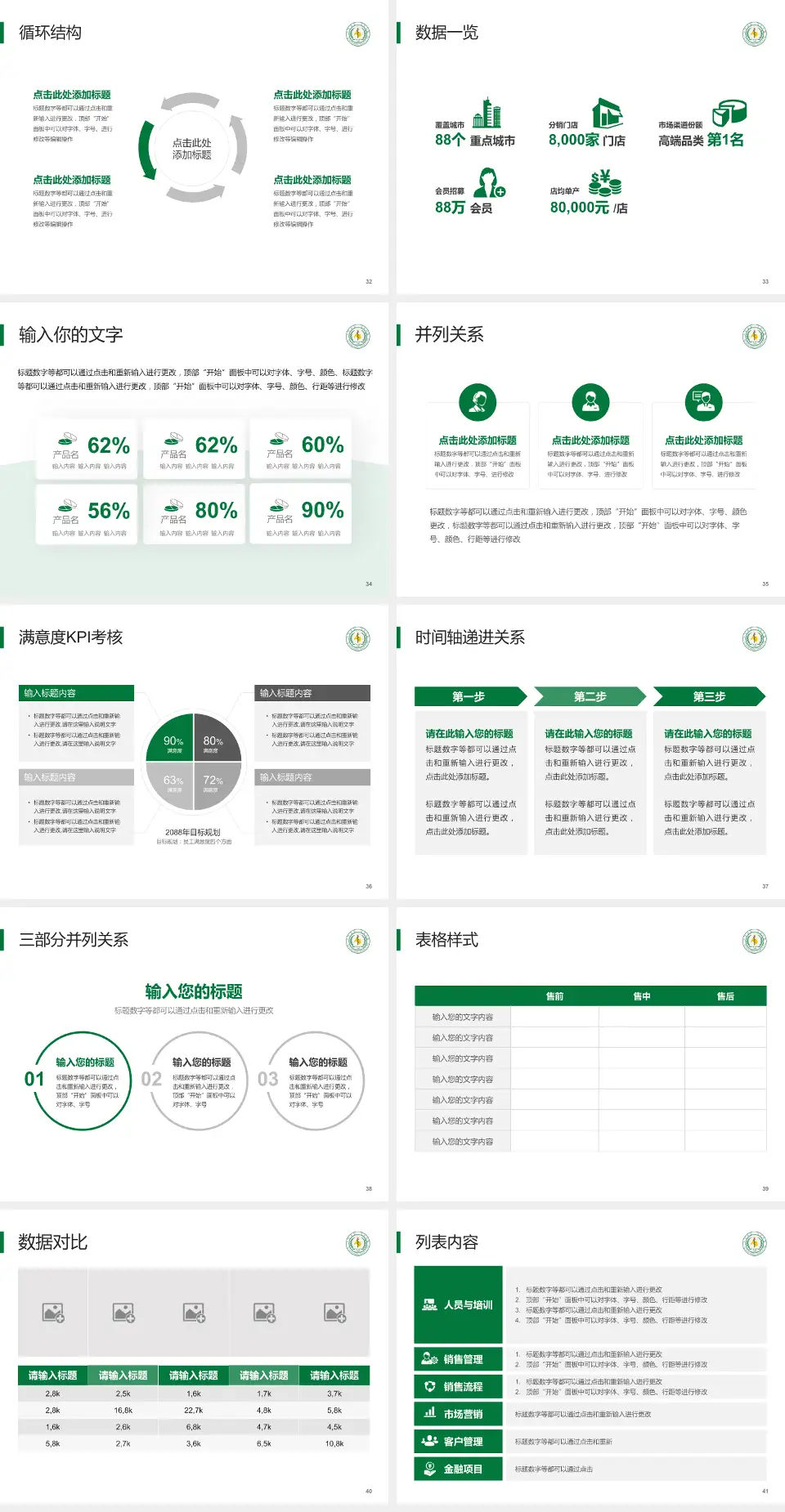 宜宾市第二人民医院康复院区患者教育与指导PPT模板4:3格式幻灯片预览图5