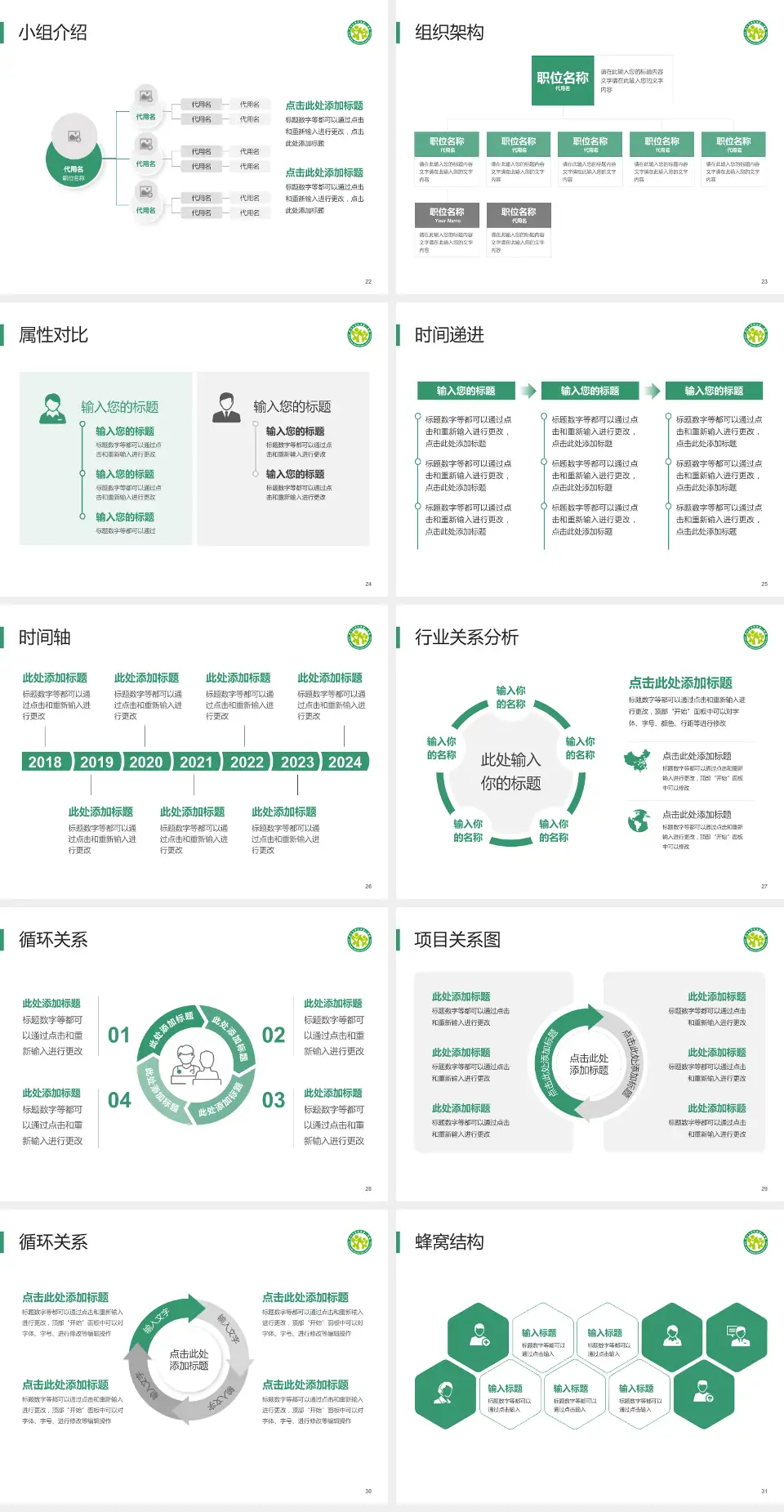 四川大学华西第二医院品管圈PDCA演示专用PPT模板4:3格式幻灯片预览图4
