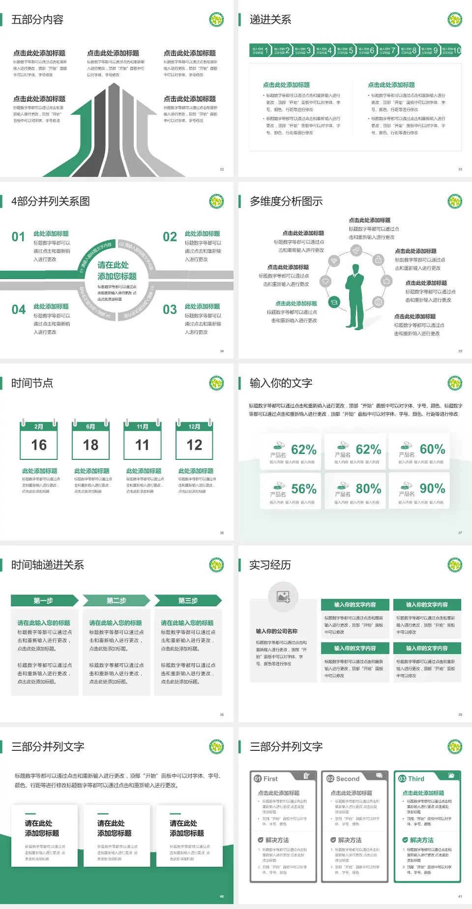 四川大学华西第二医院品管圈PDCA演示专用PPT模板4:3格式幻灯片预览图5