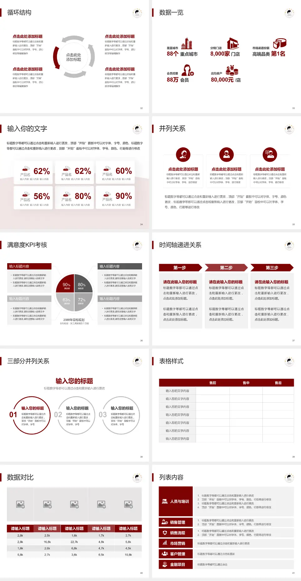 南充市中医院患者教育与指导PPT模板4:3格式幻灯片预览图5