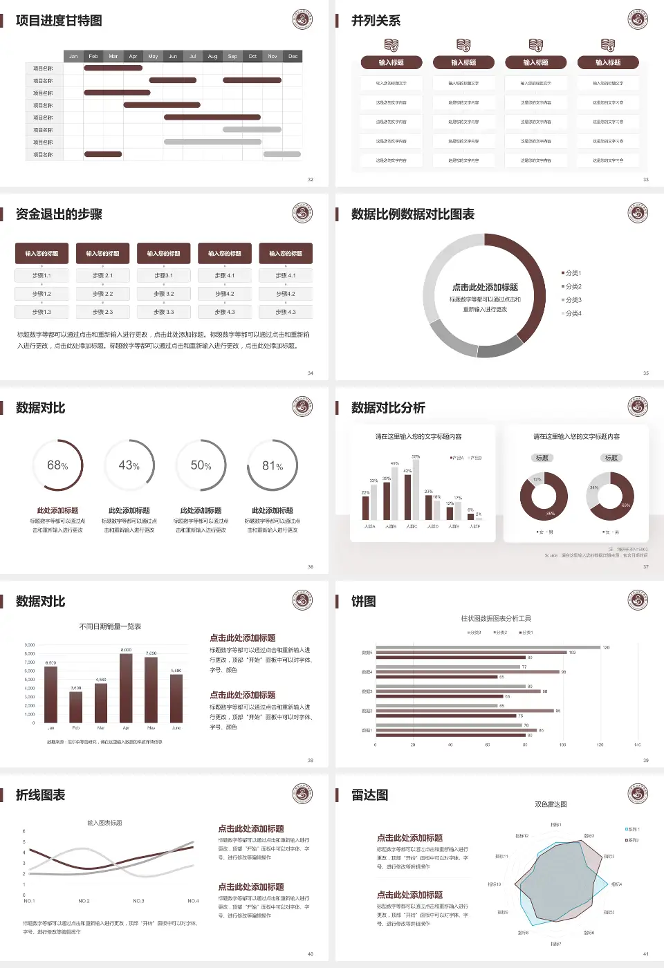 乐山市中医医院项目申请与汇报PPT模板16:9格式幻灯片预览图5
