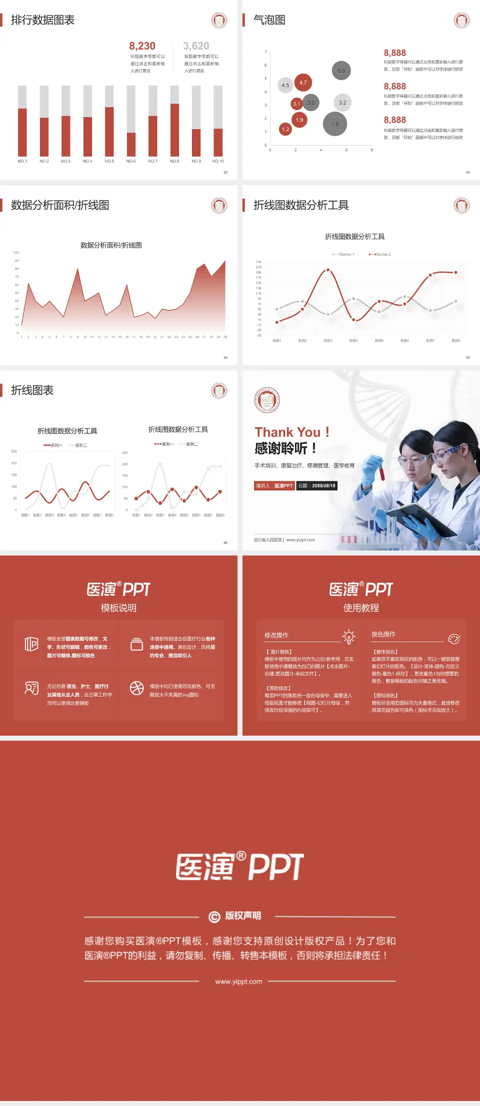 四川省人民医院科研成果展示PPT模板4:3格式幻灯片预览图6