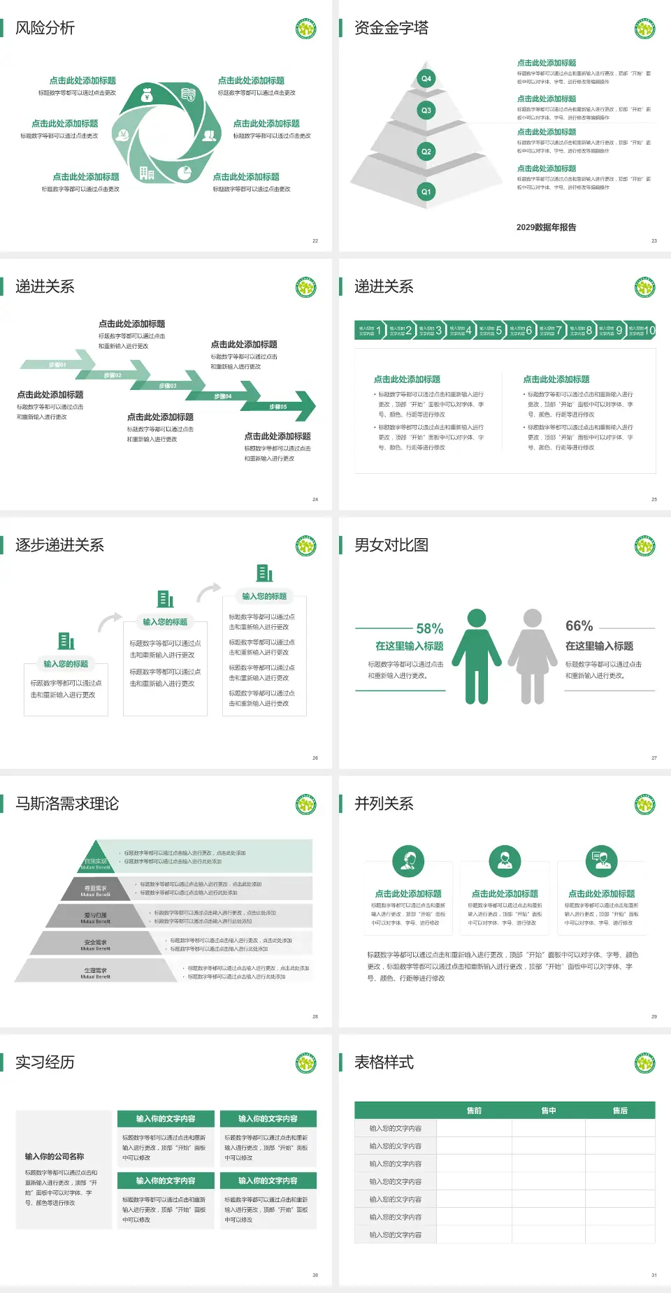 四川大学华西第二医院项目申请与汇报PPT模板4:3格式幻灯片预览图4