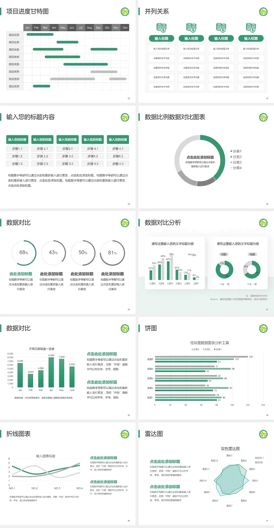 四川大学华西第二医院项目申请与汇报PPT模板4:3格式幻灯片预览图5