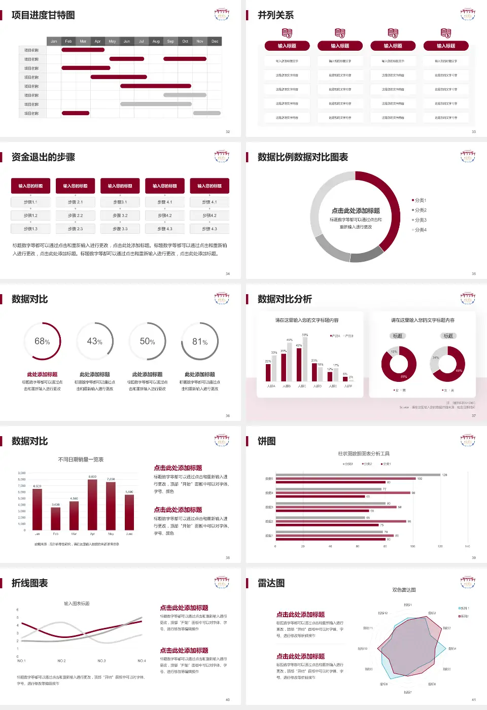四川大学华西医院温江院区项目申请与汇报PPT模板16:9格式幻灯片预览图5