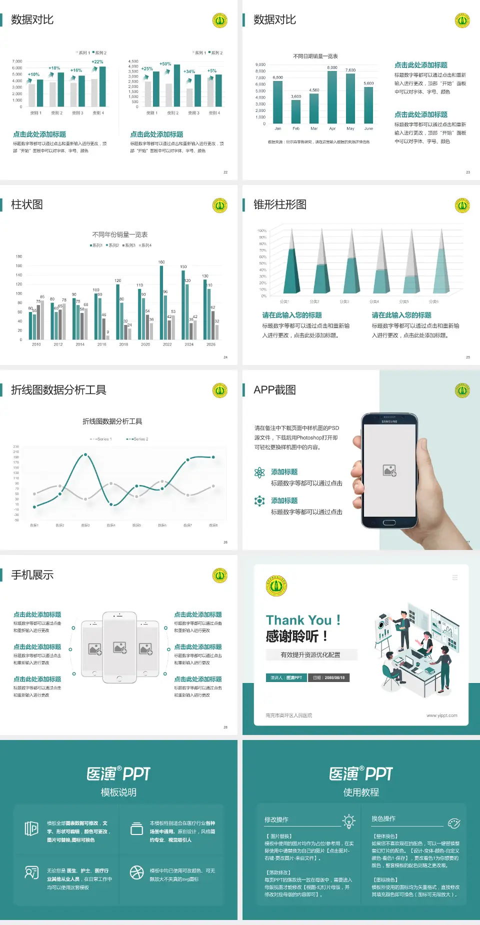 南充市高坪区人民医院财务与预算报告PPT模板4:3格式幻灯片预览图4