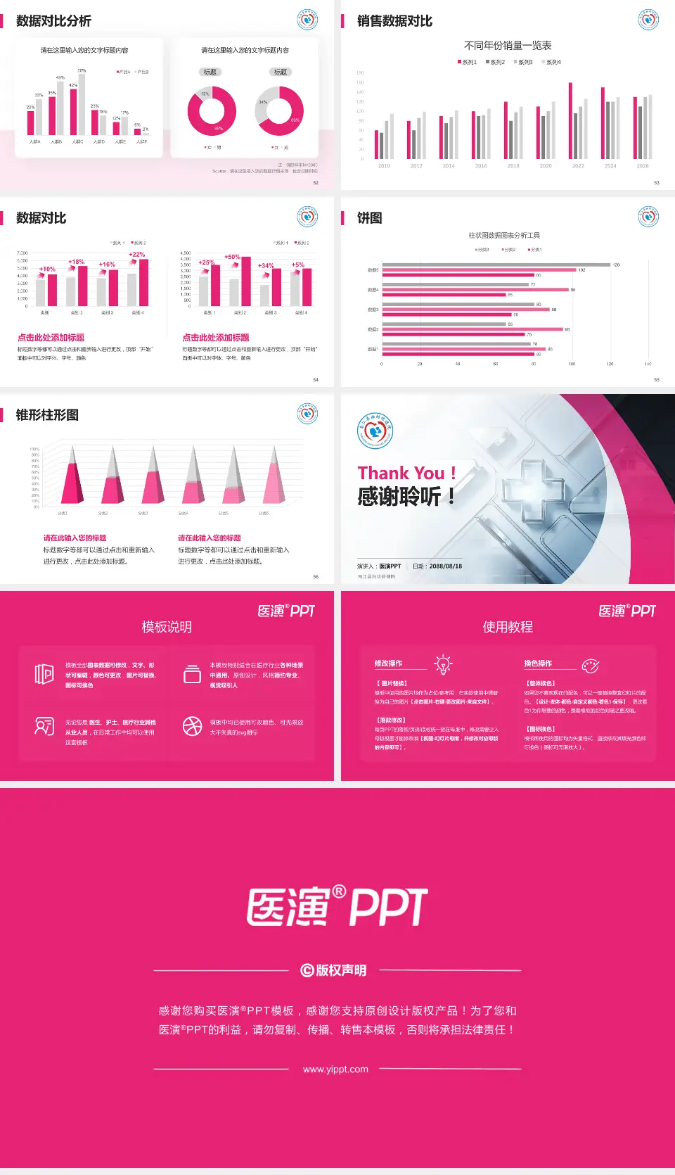 南江县妇幼保健院医疗行业比赛专用PPT模板16:9格式幻灯片预览图7
