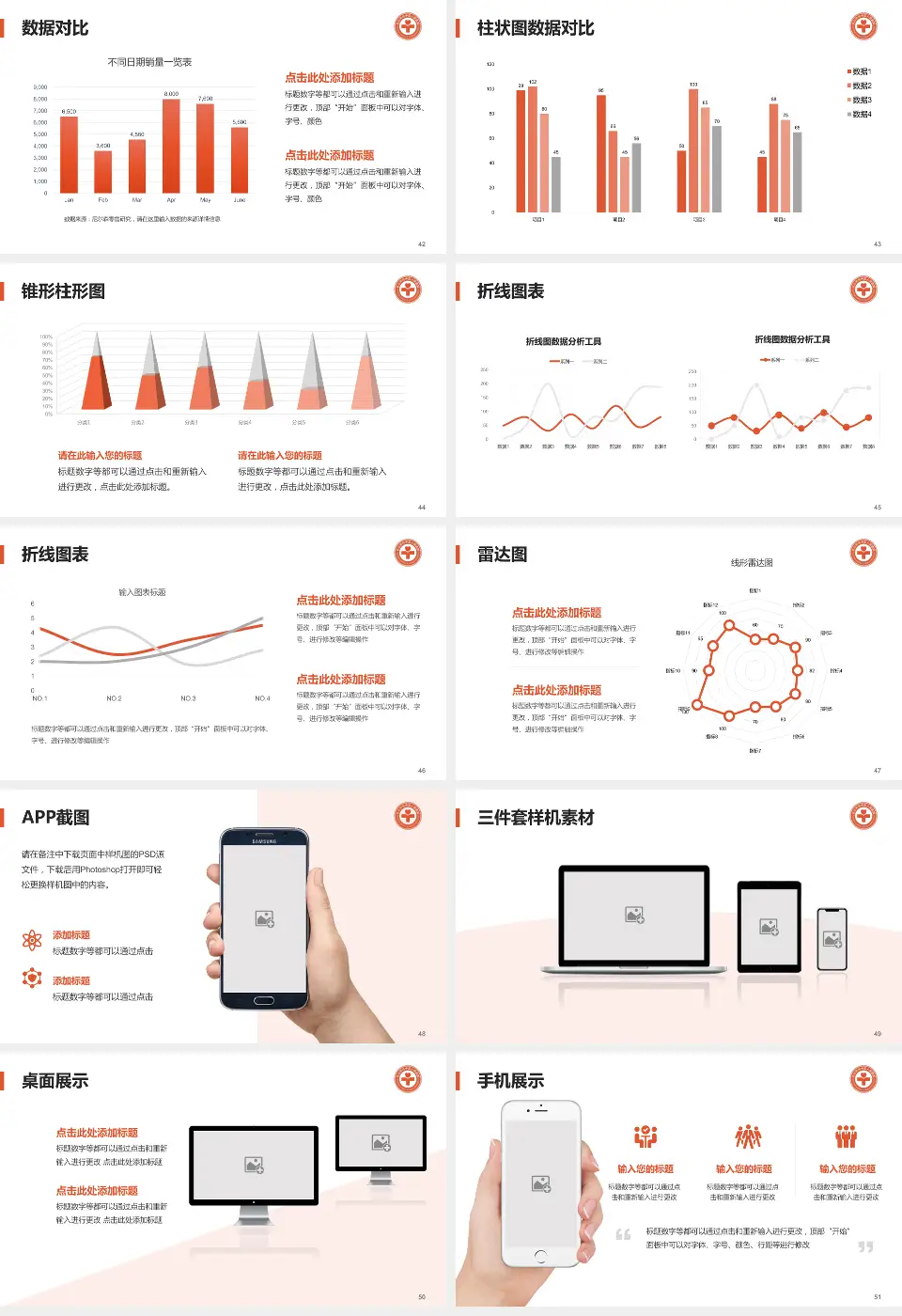 乐山市市中区人民医院医院管理报告PPT模板16:9格式幻灯片预览图6