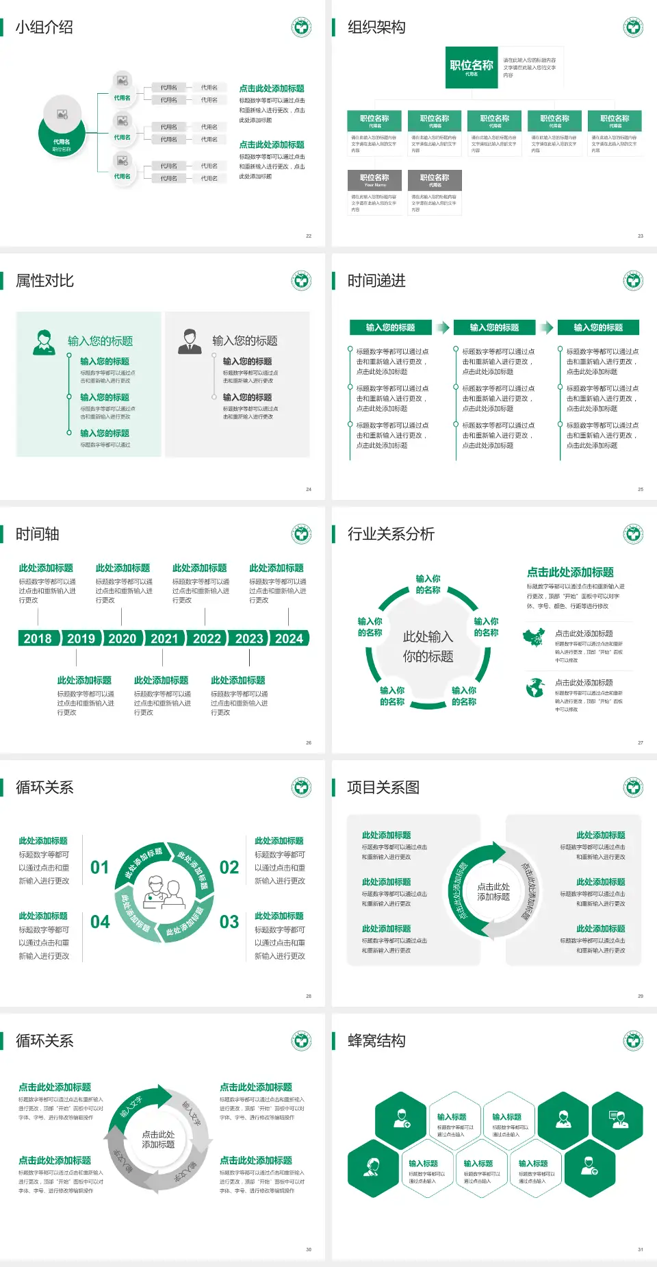 富顺县人民医院品管圈PDCA演示专用PPT模板4:3格式幻灯片预览图4