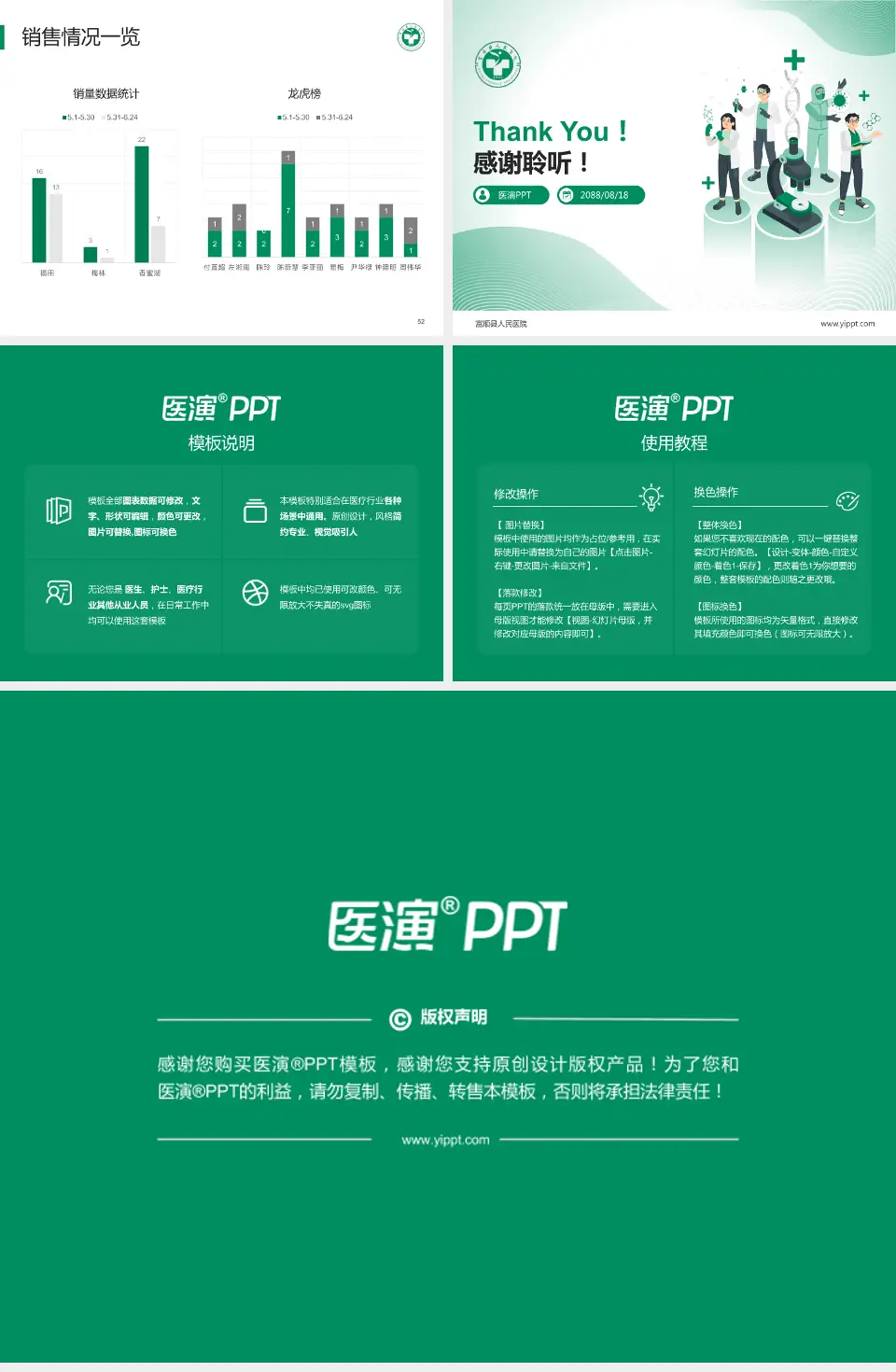 富顺县人民医院品管圈PDCA演示专用PPT模板4:3格式幻灯片预览图7