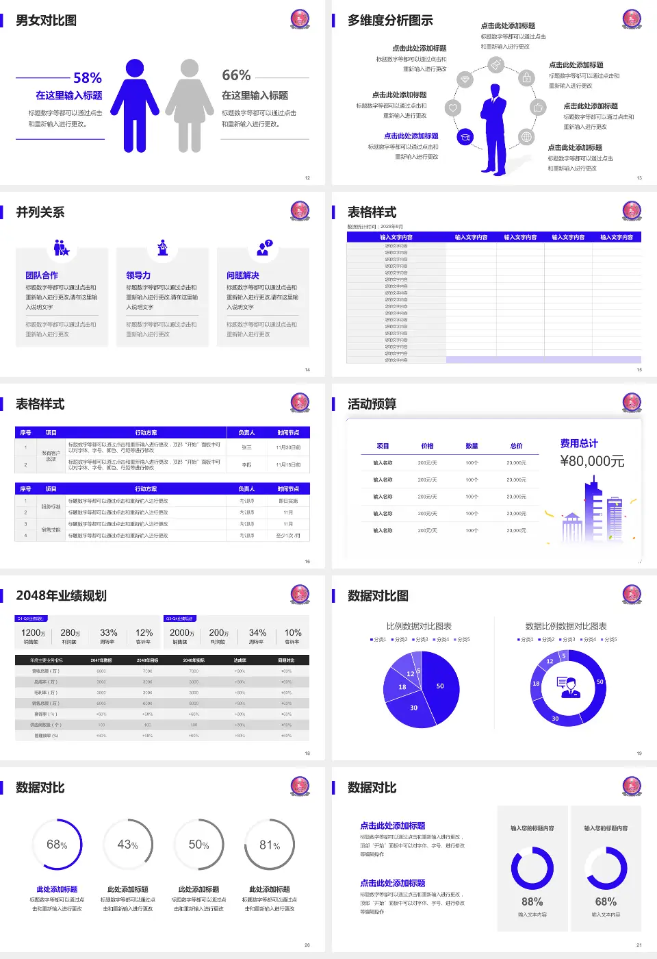天全县中医医院财务与预算报告PPT模板16:9格式幻灯片预览图3