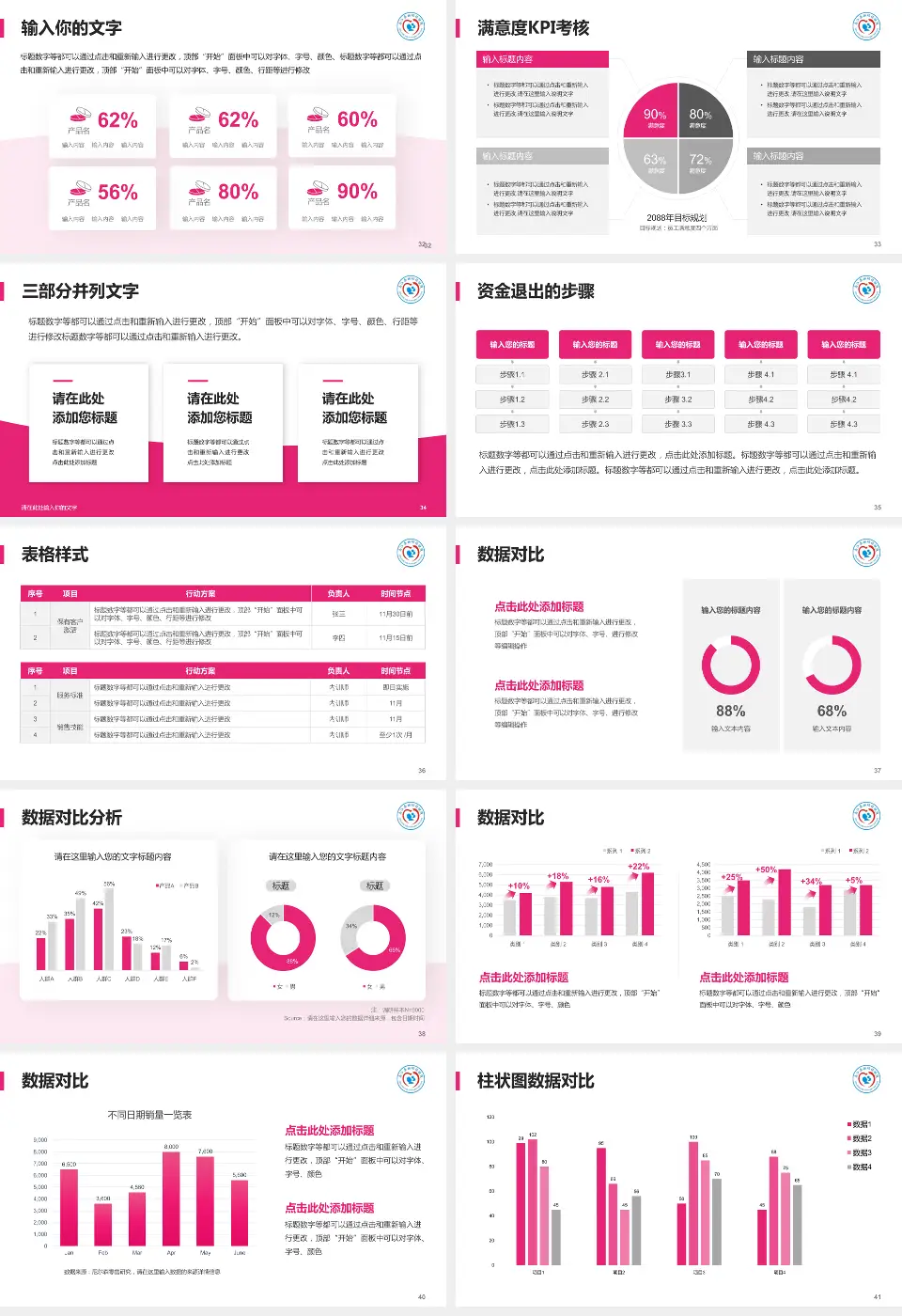 南江县妇幼保健院科研成果展示PPT模板16:9格式幻灯片预览图5
