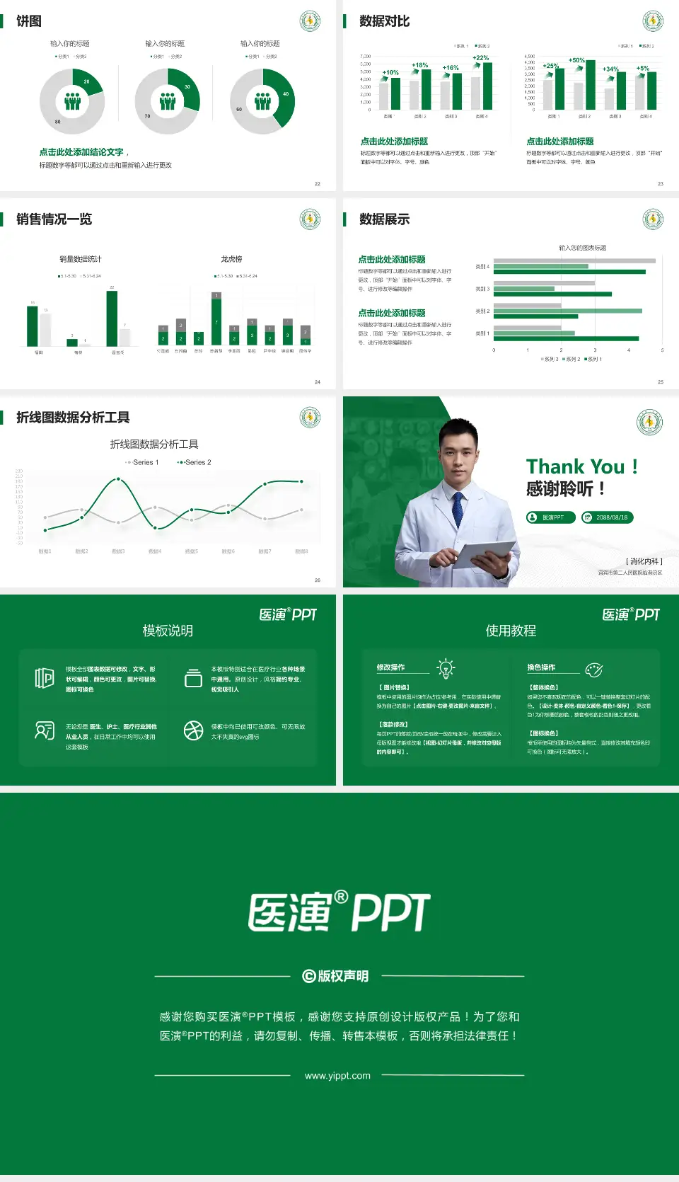 宜宾市第二人民医院临港院区病例分享与讨论PPT模板16:9格式幻灯片预览图4