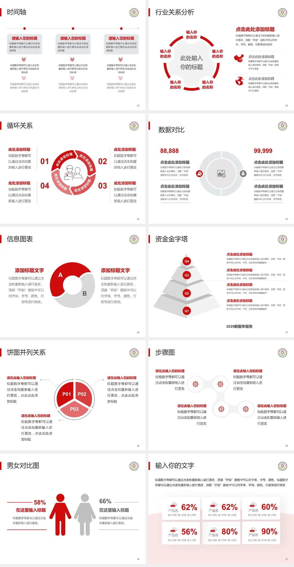 阳城县人民医院医院管理报告PPT模板4:3格式幻灯片预览图4