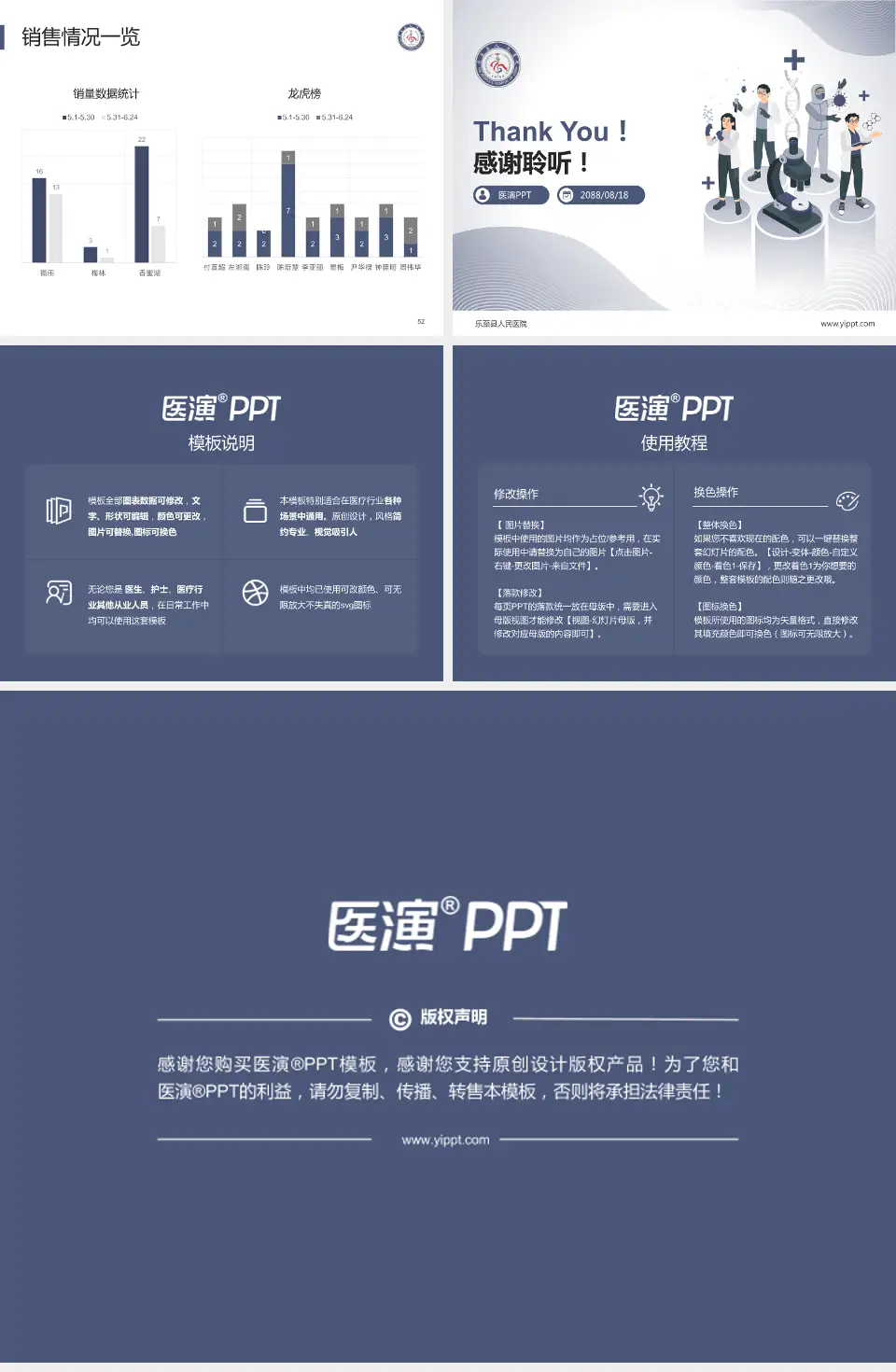 乐至县人民医院品管圈PDCA演示专用PPT模板4:3格式幻灯片预览图7